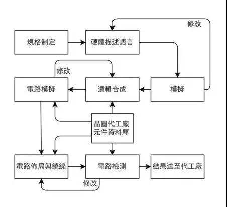 電源適配器廠(chǎng)家