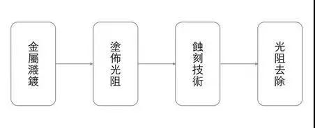 電源適配器廠(chǎng)家