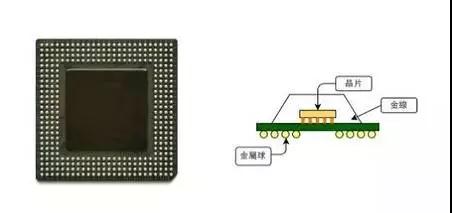 電源適配器廠(chǎng)家