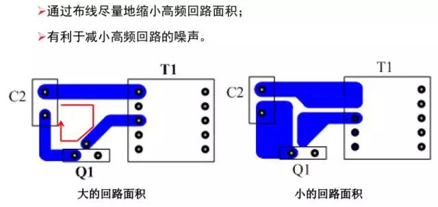 電源適配器通過布線，進(jìn)一步減少高頻噪聲